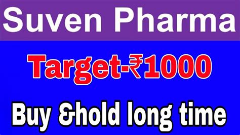 Suven Pharma Q Results Suven Pharmaceuticals Stock Analysis