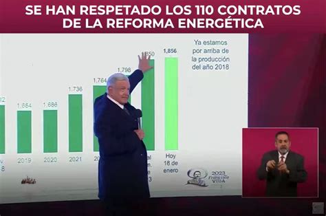 Margarito Arias On Twitter RT SENER Mx Se Entregaron 110 Contratos