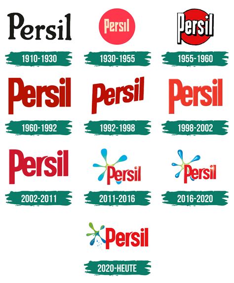 Persil Logo And Symbol, Meaning, History, PNG, Brand, 59% OFF