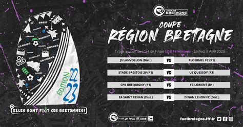 2 LIGUE BRETAGNE DE FOOTBALL