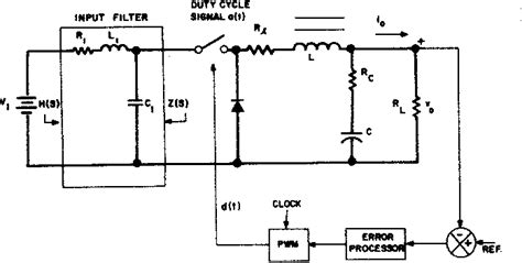 Figure From Input Filter Design For Switching Regulators Semantic