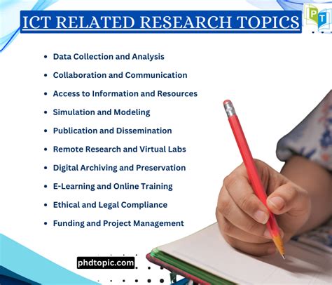 ICT Related Research Topic Ideas