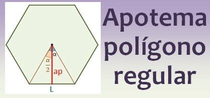 Apotema de un polígono regular