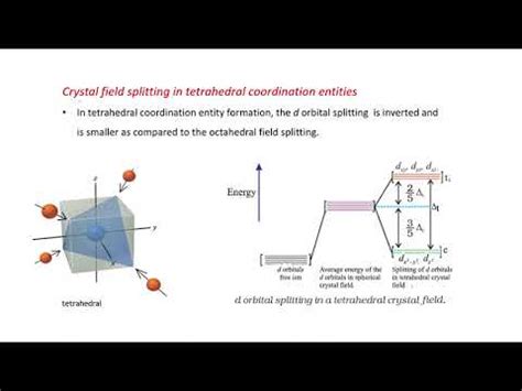 Chemistry 12 Chapter 9 Crystal Field Splitting Tetrahedral Complex