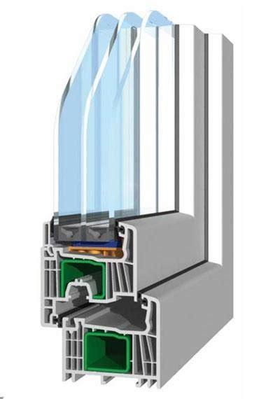 Termopane Salamander Din PVC WINDOW Solution