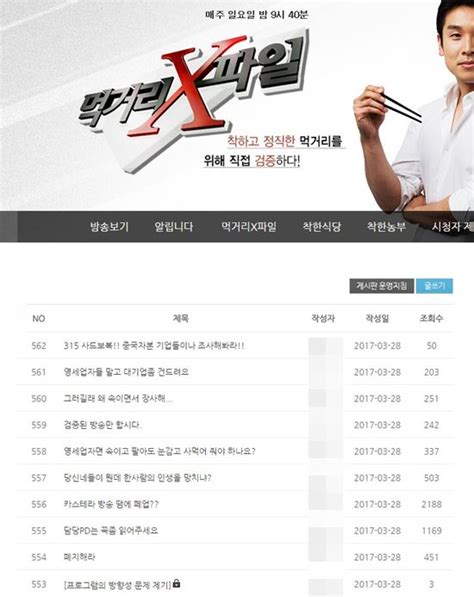 대왕 카스테라 후폭풍 먹거리x파일 게시판 갑론을박 사회 기사 더팩트