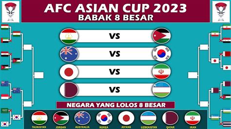 Jadwal Perempat Final Piala Asia 2024 YouTube