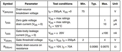 Power Mosfets Stmicroelectronics