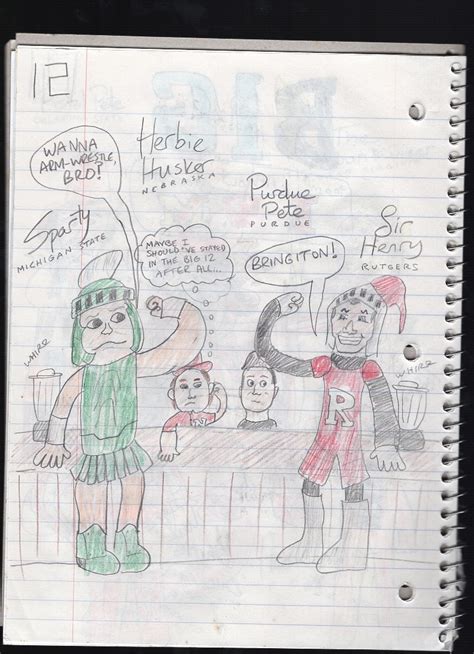 Big Ten Mascots (Part 2) by HaydenDoodles on DeviantArt