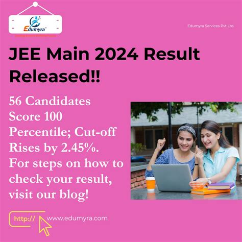 Jee Main 2024 Result Has Been Released Check Details Here