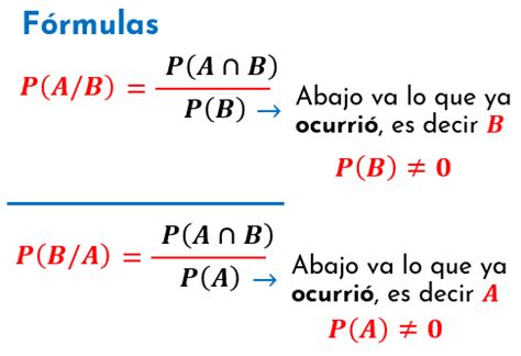 F Rmulas Para Calcular La Probabilidad Condicional Probabilidad