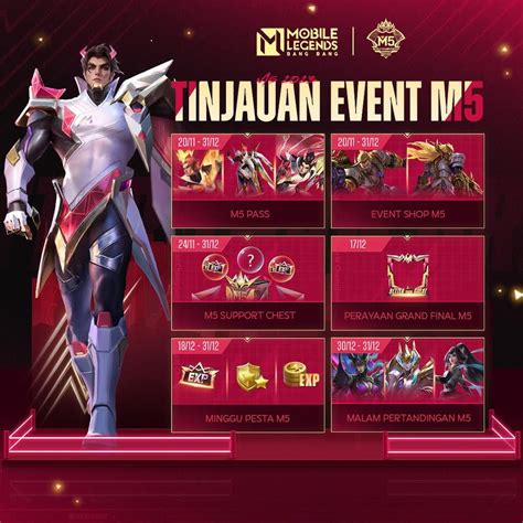 Mobile Legends Bang Bang Luncurkan M5 Pass