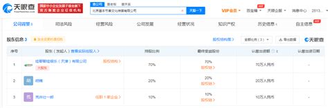 哇唧唧哇与制作人荒井十一合开公司 注册资本为100万元