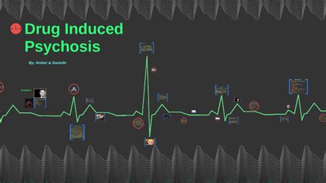 Drug Induced Psychosis By Amber Sexsmith On Prezi