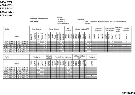 Fba A Rzag Mv Daikin