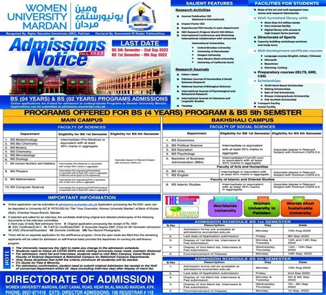 Wum Mardan Admissions Apply Online Details