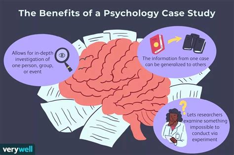 Biology Case Study Topics How And What To Select Howtowrite By