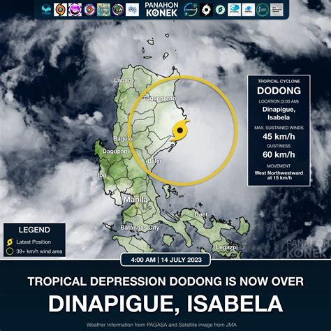 Sciencekonek On Twitter Just In Naglandfall Na Ang Bagyong Dodongph