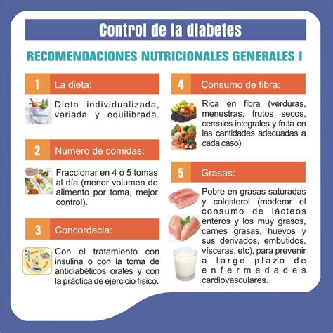 Como Controlar La Diabetes Naturalmente Diabeteswalls