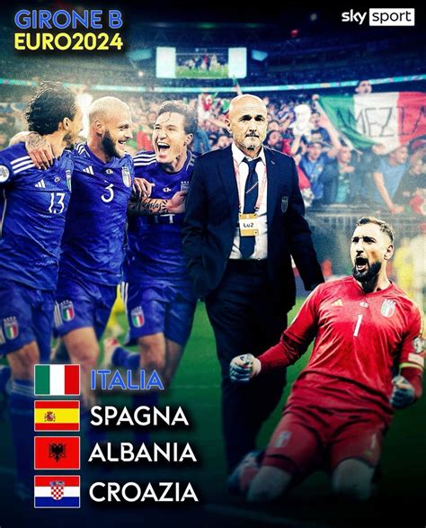 Sorteggi Euro 2024 Il Girone Dell Italia E Le Partite Sky Sport