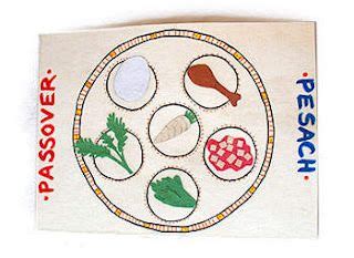 Passover Seder Plate Crafts | Passover seder, Seder, Passover