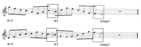 Jazzitalia Lezioni Chitarra Lezione Le Note Guida All Interno