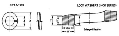 ASME B18 21 1 Heavy Helical Spring Lock Washers Dimensions