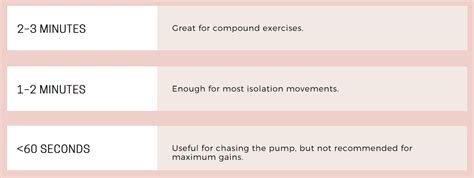 push pull workout routine  muscle  strength strengthlog