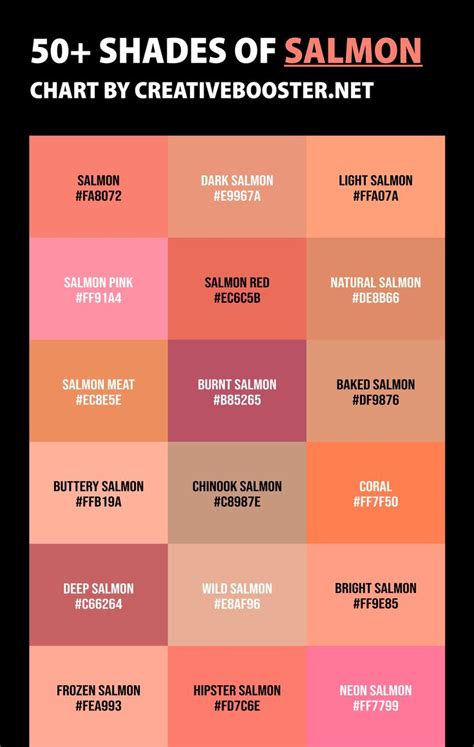 Shades Of Salmon Color Names Hex Rgb Cmyk Codes Salmon