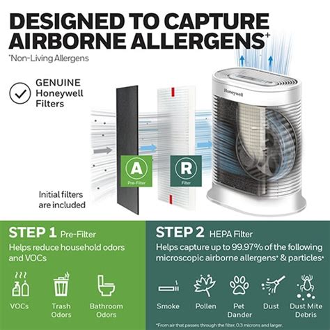 Allergen Plus Hepa Air Purifier For Xl Rooms White Hpa