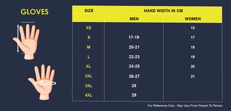 Size Chart - Gloves – PowerSports International