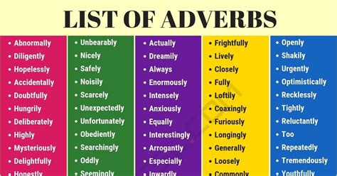 List Of Adverbs 3000 Common Adverbs List With Useful Examples • 7esl