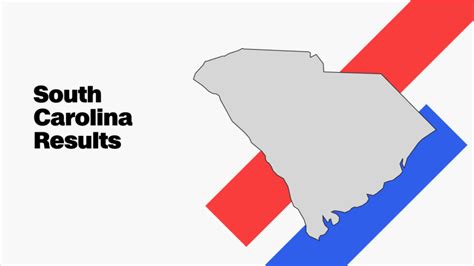 South Carolina primary election results: Republicans | CNN Politics