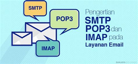 Mengenal Pengertian Smtp Pop3 Dan Imap Serta Kegunaannya Mobile Legends