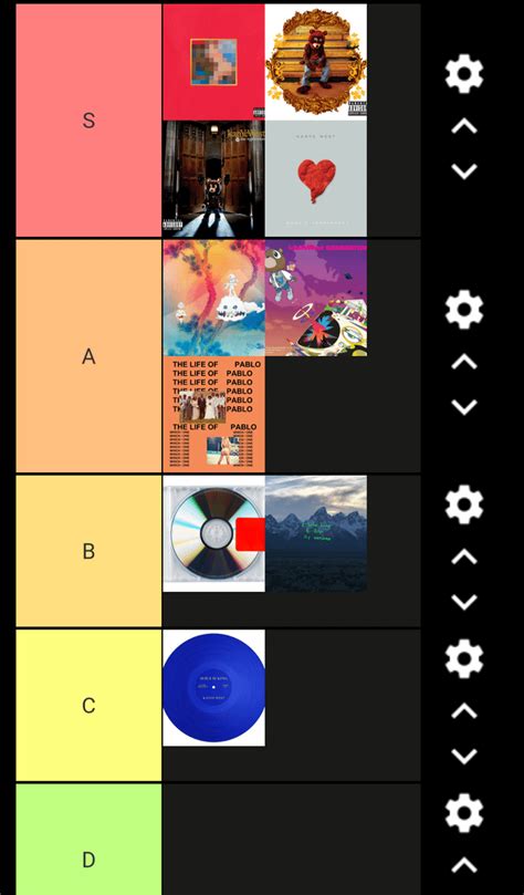 Kanye Albums Ranked It Goes From Best To Worst In Each Section Mbdtf