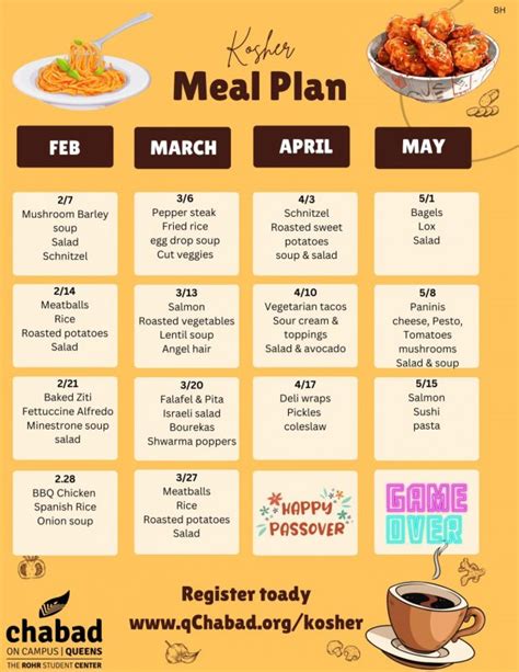 Kosher Meal Plan – Chabad on Campus | Queens