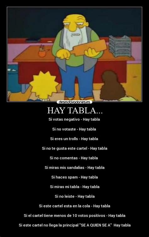 Tabla Meme Simpson