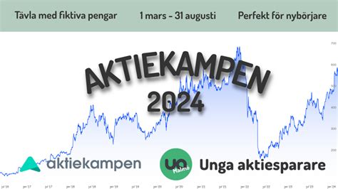 Aktiekampen Med Unga Aktiesparare Malm Unga Aktiesparare