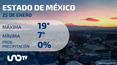 Clima En El Estado De M Xico Para El De Enero De Unotv