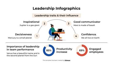 Leadership Infographics Template