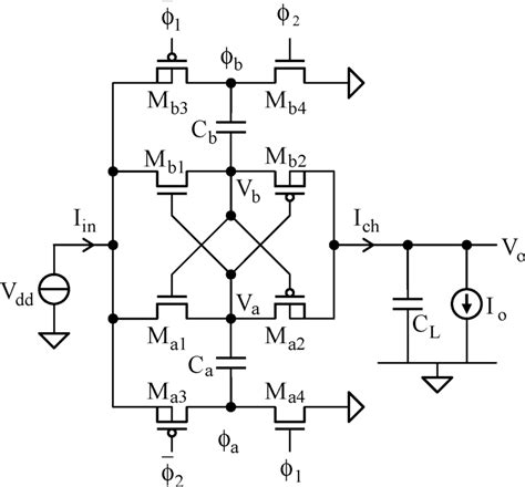 Cross Coupled Telegraph