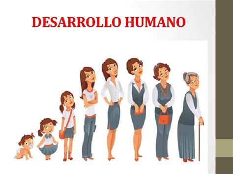 Desarrollo Humano El Desarrollo Humano Es Un Proceso