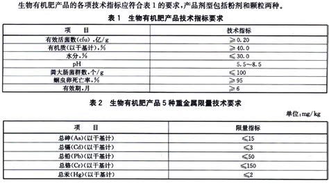 生物有机肥国家标准：ny 884 2012 生物有机肥（有pdf版本可下载） 江苏思威博生物科技有限公司