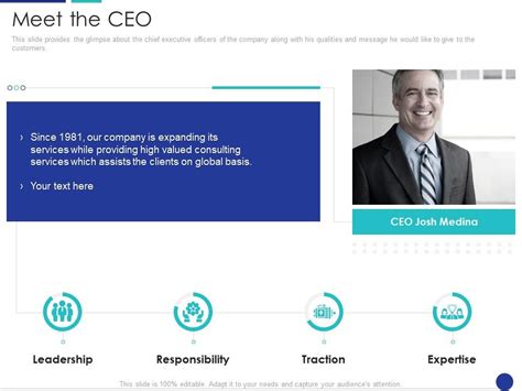 Top 10 Meet The Ceo Powerpoint Presentation Templates In 2025