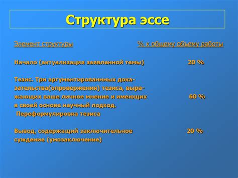 Памятка по написанию эссе - презентация онлайн