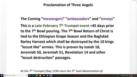 Proclamation Of Three Angels Youtube