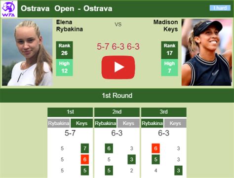 Elena Rybakina Hustles Keys In The 1st Round HIGHLIGHTS OSTRAVA