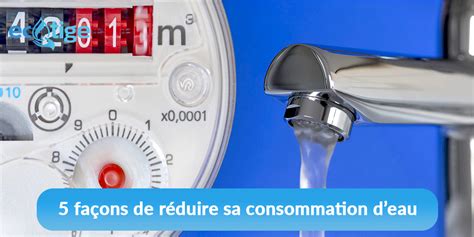 Fa Ons De R Duire Sa Consommation D Eau