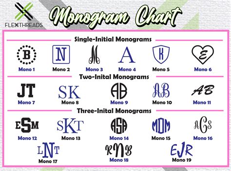 Custom Embroidered Lab Coat, Personalize Embroidered Lab Coat for Women