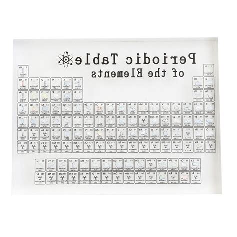 Real Elements Periodic Table Decoration For Science Lovers And